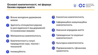 Основні компетентності, які формує
базова середня освіта
Математична компетентність
Компетентності у галузі
природничих наук, техніки і
технологій
Інноваційність
1 Вільне володіння державною
мовою
2 Здатність спілкуватися рідною
(у разі відмінності від державної)
та іноземними мовами
4
3
5
8
10
9
6 Екологічна компетентність
7 Інформаційно-комунікаційна
компетентність
Навчання впродовж життя
Громадянські та соціальні
компетентності
Культурна компетентність
11 Підприємливість і фінансова
грамотність
 