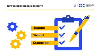 Цілі базової середньої освіти
Знання
Уміння
Ставлення
 