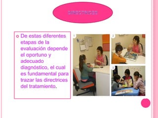  De estas diferentes
etapas de la
evaluación depende
el oportuno y
adecuado
diagnóstico, el cual
es fundamental para
trazar las directrices
del tratamiento.
 