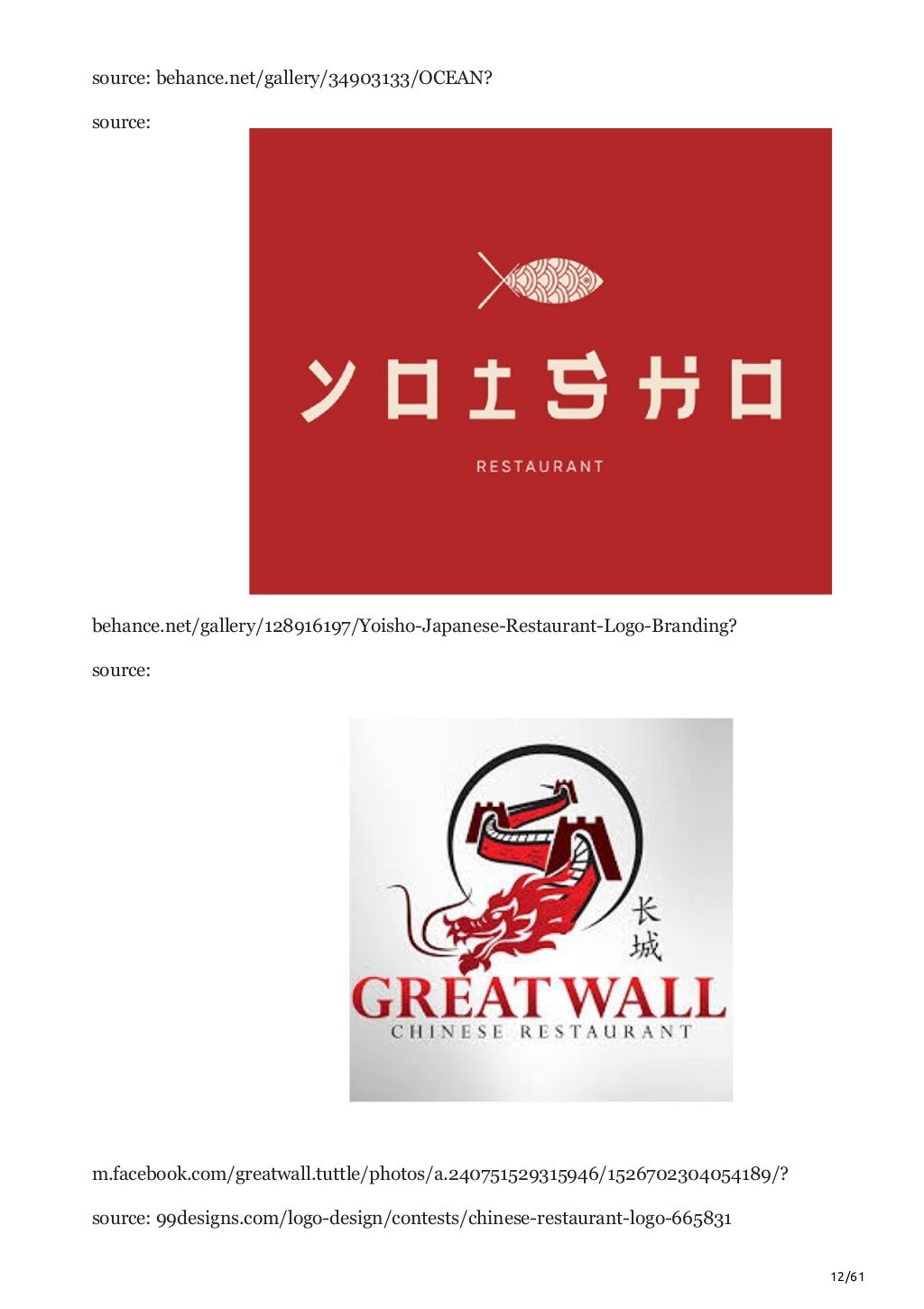 Importance of Restaurant Logo design in India after Covid