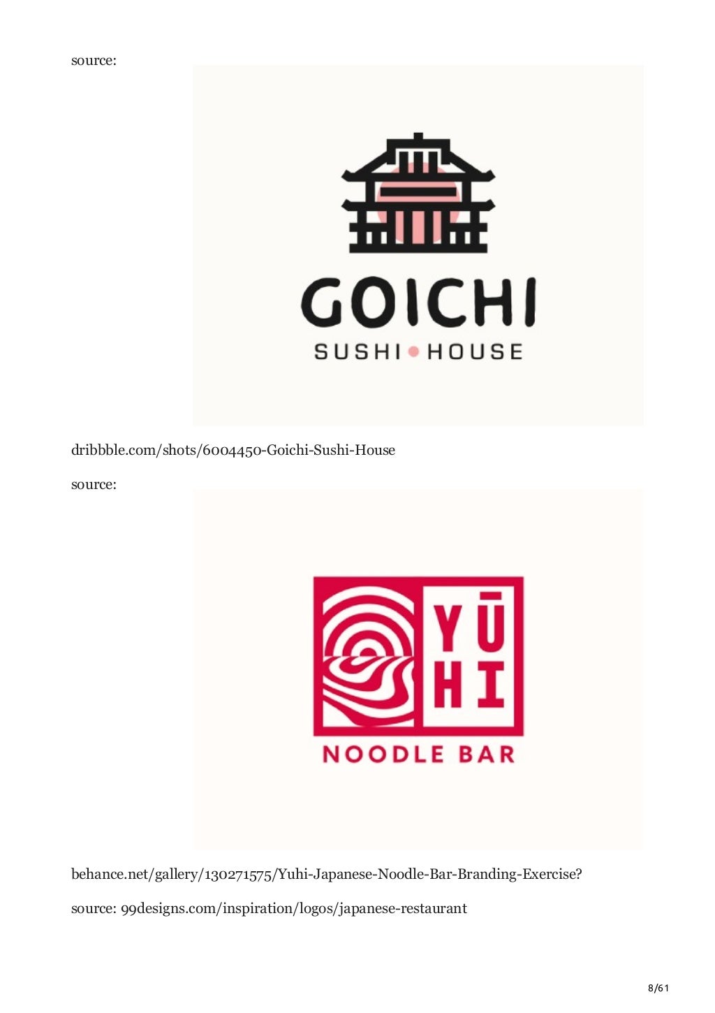 Importance of Restaurant Logo design in India after Covid