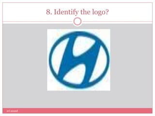 8. Identify the logo?




avi anand
 