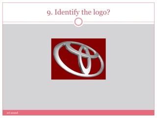 9. Identify the logo?




avi anand
 
