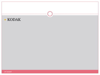  KODAK




avi anand
 