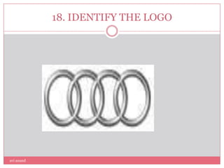 18. IDENTIFY THE LOGO




avi anand
 
