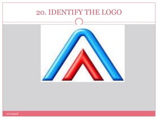 20. IDENTIFY THE LOGO




avi anand
 