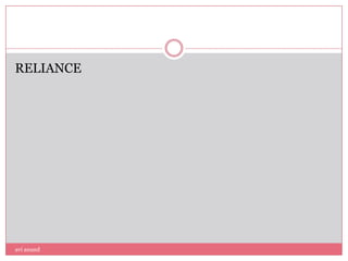 RELIANCE




avi anand
 