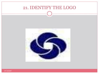 21. IDENTIFY THE LOGO




avi anand
 
