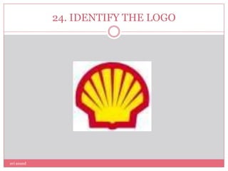 24. IDENTIFY THE LOGO




avi anand
 