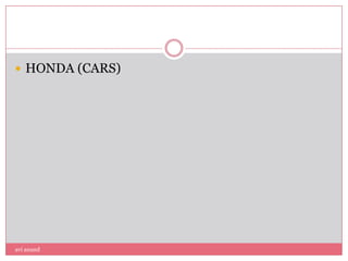  HONDA (CARS)




avi anand
 