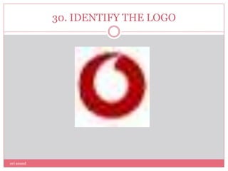 30. IDENTIFY THE LOGO




avi anand
 