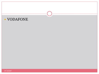  VODAFONE




avi anand
 