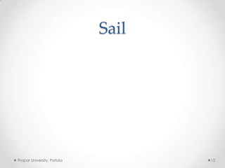 Sail

Thapar University, Patiala

12

 