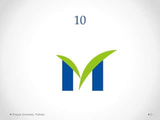 10

Thapar University, Patiala

21

 