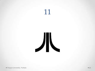 11

Thapar University, Patiala

23

 