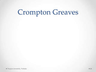 Crompton Greaves

Thapar University, Patiala

28

 