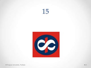 15

Thapar University, Patiala

31

 