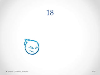 18

Thapar University, Patiala

37

 