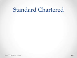 Standard Chartered

Thapar University, Patiala

42

 