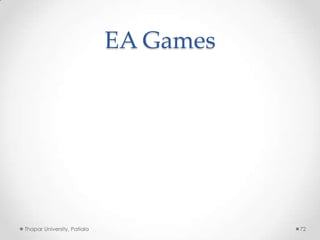 EA Games

Thapar University, Patiala

72

 