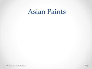 Asian Paints

Thapar University, Patiala

76

 