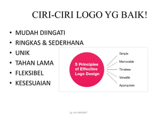 CIRI-CIRI LOGO YG BAIK!
•   MUDAH DIINGATI
•   RINGKAS & SEDERHANA
•   UNIK
•   TAHAN LAMA
•   FLEKSIBEL
•   KESESUAIAN



                   Cg. Am MRSMKT
 