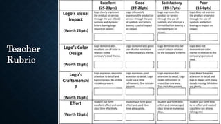 Teacher
Rubric
 