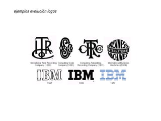 Logos