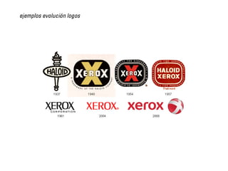 Logos
