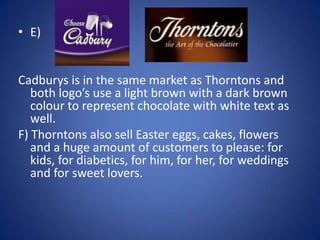 E)Cadburys is in the same market as Thorntons and both logo’s use a light brown with a dark brown colour to represent chocolate with white text as well.  F) Thorntons also sell Easter eggs, cakes, flowers and a huge amount of customers to please: for kids, for diabetics, for him, for her, for weddings and for sweet lovers. 