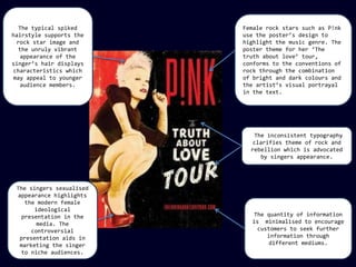 The typical spiked
hairstyle supports the
rock star image and
the unruly vibrant
appearance of the
singer’s hair displays
characteristics which
may appeal to younger
audience members.

Female ​ock stars such as P!nk
r
use the poster’s design to
highlight the music genre. The
poster theme for her ‘The
truth about love’ tour,
conforms to the conventions of
rock through the combination
of bright and dark colours and
the artist’s visual portrayal
in the text.

The inconsistent typography
clarifies theme of rock and
rebellion which is advocated
by singers appearance.

The singers sexualised
appearance highlights
the modern female
ideological
presentation in the
media. The
controversial
presentation aids in
marketing the singer
to niche audiences.

The quantity of information
is minimalised to encourage
customers to seek further
information through
different mediums.

 