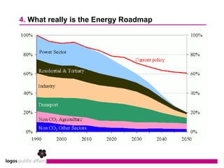Roadmap for moving to a low-carbon economy by 2050 | PDF
