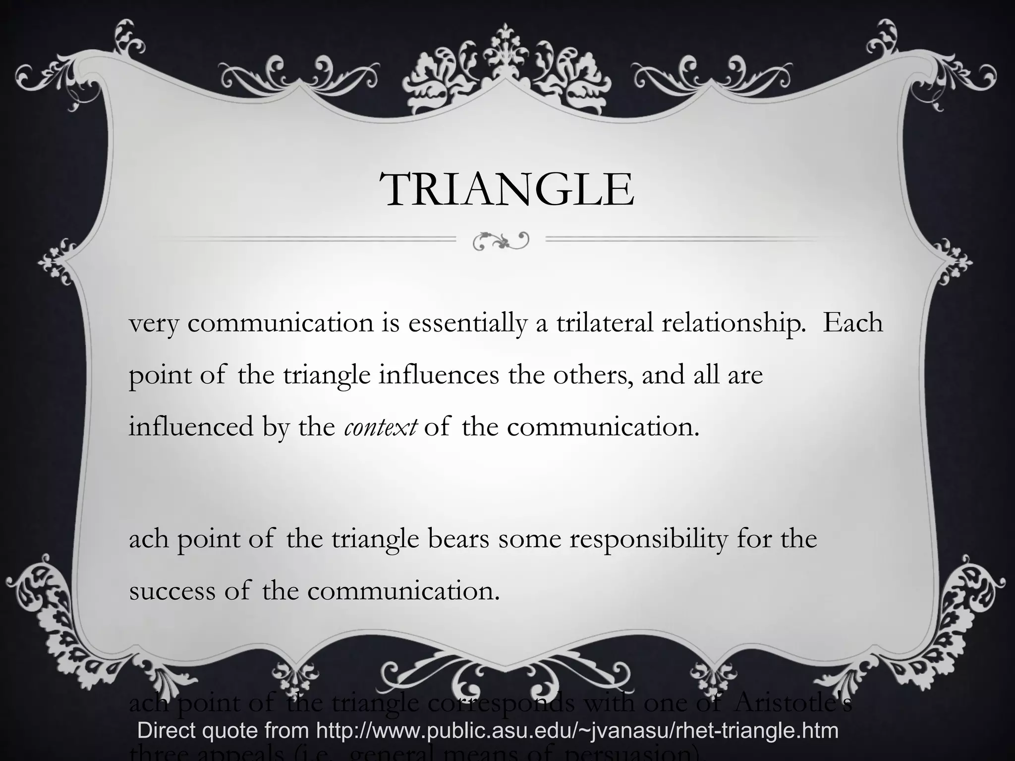 TRIANGLE
very communication is essentially a trilateral relationship.  Each
point of the triangle influences the others, and all are
influenced by the context of the communication. 
ach point of the triangle bears some responsibility for the
success of the communication.
ach point of the triangle corresponds with one of Aristotle's
Direct quote from http://www.public.asu.edu/~jvanasu/rhet-triangle.htm
 