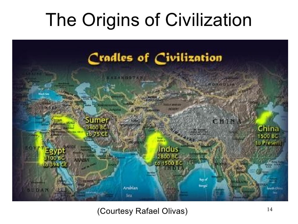 The Origins of Civilization (Courtesy