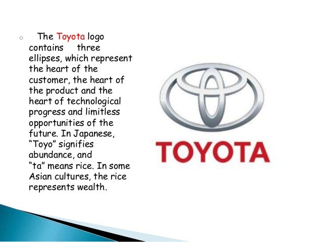logo s and its meaning