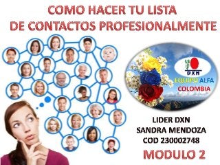 GANODERMA LUCIDUM-DXN COLOMBIA EQUIPO ALFA-Logos capacitaciones