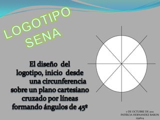 7 DE OCTUBRE DE 2011
PATRICIA HERNANDEZ BARON
259624