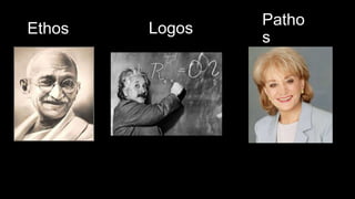 Ethos Logos
Patho
s
 