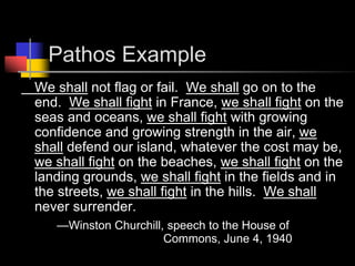 Pathos Example
We shall not flag or fail. We shall go on to the
end. We shall fight in France, we shall fight on the
seas and oceans, we shall fight with growing
confidence and growing strength in the air, we
shall defend our island, whatever the cost may be,
we shall fight on the beaches, we shall fight on the
landing grounds, we shall fight in the fields and in
the streets, we shall fight in the hills. We shall
never surrender.
—Winston Churchill, speech to the House of
Commons, June 4, 1940
 