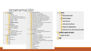programación
El software de programación es muy intuitivo, basta con ir colocando
bloques tipo AND, OR, etc… y uniéndolos mediante un “cable virtual” a las
salidas y entradas representadas también con bloques. Aunque veremos un
ejemplo en este mismo post, si tienes interés en el LOGO! te aconsejo que
descargues de la web de Siemens el demo del software LogoSoftComfort y
trastees un poco con él, te darás cuenta de que es más fácil de lo que
piensas.
Esta es una lista de los bloques de función que tiene el software de
programación, como veis hay algunos muy interesantes.
 