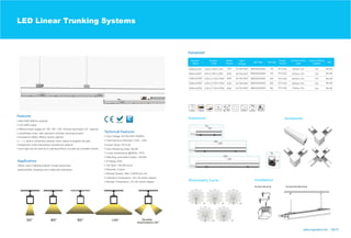 LED Linear Trunking Systems
Lifud/Philips driver, with optional 0-10V/DALI dimming function
Different beam angles 30° /60° /90° /120° /Double Asymmetric 20° optional
130 LM/W output
www.logosled.com 09/10
600/1200/1500mm optional
Emergency battery /Motion sensor optional
+ - T L feed-in connectors optional, which allows to lengthen the light
Suspension chain kits/surface mounted kits optional
Each light can be used as an individual fixture, but also as a linkable module
Widely used in lighting projects of large warehouse,
supermarkets, shopping-mall, hotels,and workshops.
600mm/15W
1500mm/40W
1200mm/40W
LGS-LLT60-X-15W
LGS-LLT60-X-25W
LGS-LLT120-X-40W
LGS-LLT150-X-40W
15W
25W
40W
40W
SMD3030/2835
SMD3030/2835
SMD3030/2835
SMD3030/2835
120
120
240
300
130
130
130
130
Photometry Curve Installation
Dimension Accessories
600mm/25W
1500mm/55W LGS-LLT150-X-55W 55W SMD3030/2835 300 130
5years
warranty
AC100-240V
AC100-240V
AC100-240V
AC100-240V
AC100-240V
1950lm± 10%
3250lm± 10%
5200lm± 10%
5200lm± 10%
7150lm± 10%
PF>0.95 Ra>80
PF>0.95
PF>0.95
PF>0.95
PF>0.95
Ra>80
Ra>80
Ra>80
Ra>80
Input Voltage: AC100-240V 50/60Hz
Total Harmonic Distortion: THD: 20%
Power Factor: PF>0.95
Color Rendering Index: Ra>80
Lumen maintenance @6000h: >97%
IP Rating: IP20
Life Span: >50,000 hours
Warranty: 5 years
Operation Temperature: -20-+45 celsius degree
Storage Temperature: -25-+65 celsius degree
Switching cycle before failure: 100,000
Modular System: Max. 5,000W per row
 