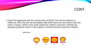 Shell Logo 4 Color Process Logos of various Brands | PPTX