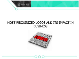 MOST RECOGNIZED LOGOS AND ITS IMPACT IN
BUSINESS
 