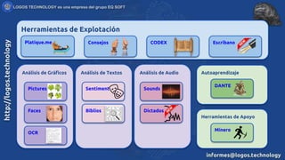 Análisis de Gráficos Análisis de Textos
Pictures
Análisis de Audio
Faces
OCR
Autoaprendizaje
Sentiment
Biblios
Sounds
Herramientas de Explotación
Dictados
DANTE
Platique.me Consejos CODEX
Herramientas de Apoyo
Minero
Escribano
 