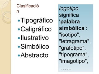 Clasificació
n
Tipográfico
Caligráfico
Ilustrativo
Simbólico
Abstracto
logotipo
significa
‘palabra
simbólica’:
"isotipo",
"letragrama",
"grafotipo",
"tipograma“,
"imagotipo",
…….
 