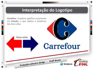 Interpretação do Logotipo
Duas setas
Carrefour. A palavra significa cruzamento
em francês, o que explica a existência
das duas setas
 