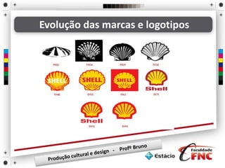 Evolução das marcas e logotipos
 