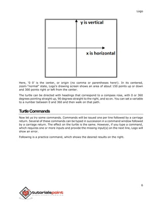 Logo
6
Here, ‘0 0’ is the center, or origin (no comma or parentheses here!). In its centered,
zoom-"normal" state, Logo's drawing screen shows an area of about 150 points up or down
and 300 points right or left from the center.
The turtle can be directed with headings that correspond to a compass rose, with 0 or 360
degrees pointing straight up, 90 degrees straight to the right, and so on. You can set a variable
to a number between 0 and 360 and then walk on that path.
TurtleCommands
Now let us try some commands. Commands will be issued one per line followed by a carriage
return. Several of these commands can be typed in succession in a command window followed
by a carriage return. The effect on the turtle is the same. However, if you type a command,
which requires one or more inputs and provide the missing input(s) on the next line, Logo will
show an error.
Following is a practice command, which shows the desired results on the right.
 