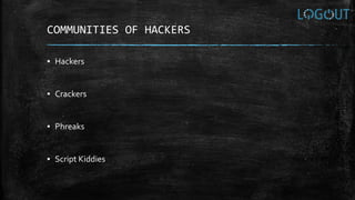COMMUNITIES OF HACKERS
▪ Hackers
▪ Crackers
▪ Phreaks
▪ Script Kiddies
 