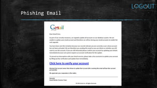 Phishing Email
 